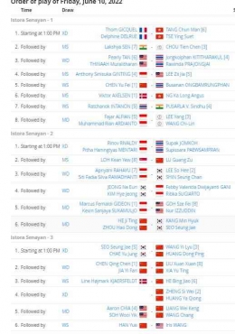 Jadwal perempat final Indonesia Masters 2022, Jumat (10/6/2022) sejak siang WIB: tournamentsoftware.com