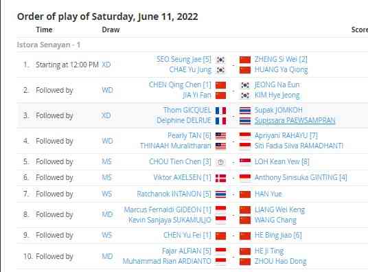 Jadwal semifinal Indonesia Masters 2022, dimulai Sabtu (11/6/2022) siang WIB: tournamentsoftware.com