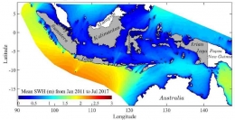 Potensi energi gelombang laut Indonesia (Sumber:A high-resolution wave energy resource assessment of Indonesia. Ribal, A., et al)