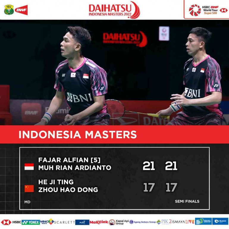 Hasil pertandingan Semi Final Daihatsu Indonesia Master 2022 (Foto : PBSI)
