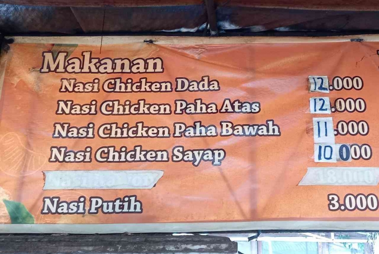 menu fried chicken cak Yunus/dokpri