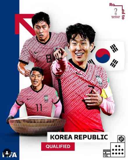Pemain andalan Timnas Korea Selatan. Sumber: twitter.com/FIFAWorldCup