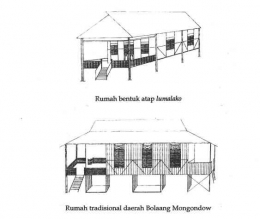 Gambar 4. Berbagai Type Baloy Bolaang Mongondow. Sumber : Buku Budaya Masyarakat Suku Bangsa Bolaang Mongondow Di Propinsi Sulawesi Utara