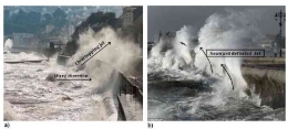 Ilustrasi Seawall yang menyebabkan standing wave/By Gholamreza Shiravani/Sumber: www.researchgate.net