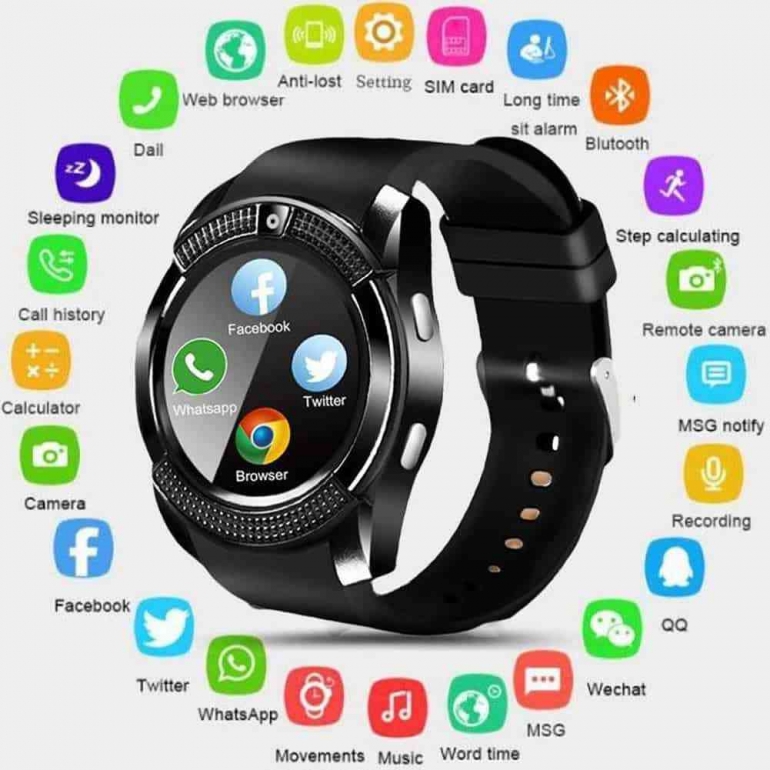 Kenapa Smartwatch Banyak Digemari? Ini Alasannya - Kompasiana.com