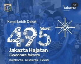 Selamat Ulang Tahun, Jakarta (Sumber: portaljember.pikiran-rakyat.com)