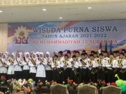 Foto : SD Muhammadiyah 12 