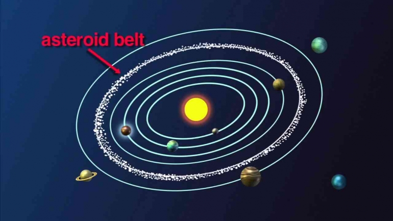 ad46b992-astreoid-belt-1-62b72415bb44863559502bc5.jpg