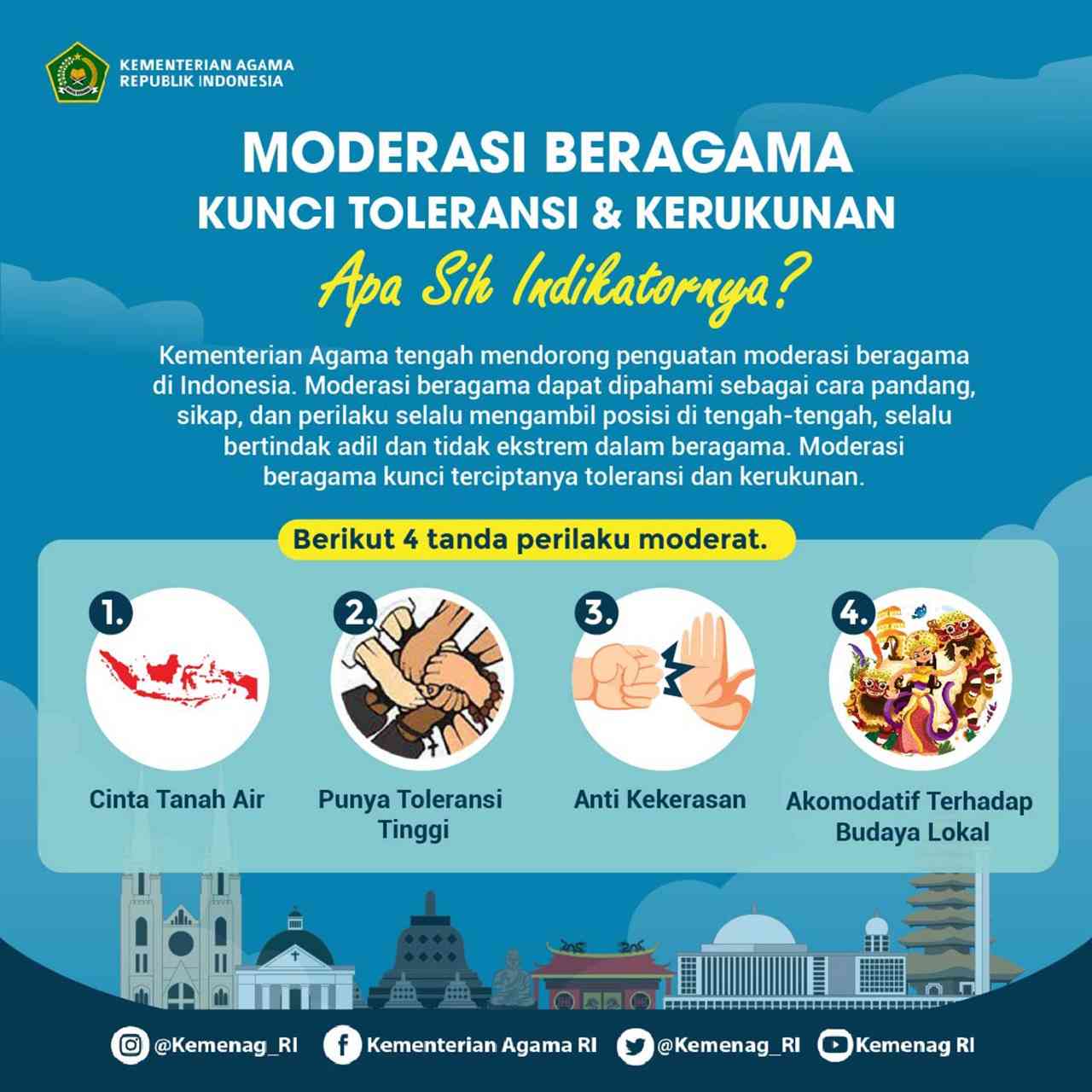 Pentingnya Penanaman Nilai Moderasi Beragama Pada Generasi Milenial Di ...