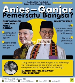 Usulan Duet Anis - Ganjar disampaikan Ketua NasDem kepada Presiden Jokowi, yang kemudian menuai kritik dari kader PDI-P, Sumber : pinterpolitik.com