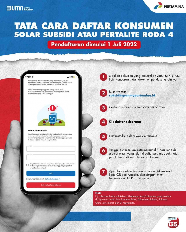 @pertamina/Twitter.com