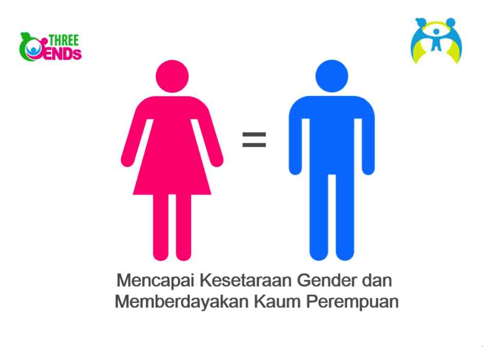 Foto Artikel : Kesetaraan Gender, Konsep Yang Sukar Terealisasi ...