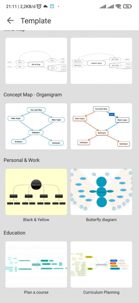 dokpriMap yang tersedia