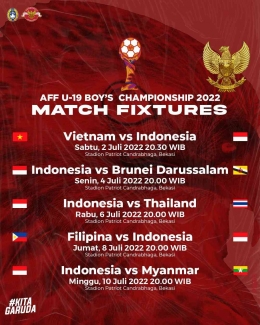 Jadwal Pertandingan Grup A Piala AFF U-19 2022. Sumber: twitter.com/PSSI