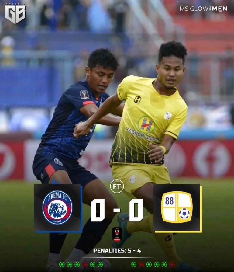 Pertandingan Arema FC VS Barito Putera yang digelar di Stadion Kanjuruhan, Malang, Pada Sabtu (2/7/2022) Pukul 15.30 WIB (Foto : @Gosball) 
