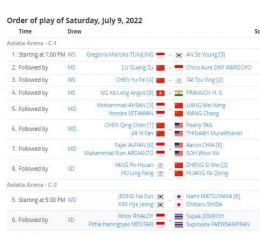 Jadwal semifinal Malaysia Masters 2022, Sabtu (9/7/2022): tournamentsoftware.com