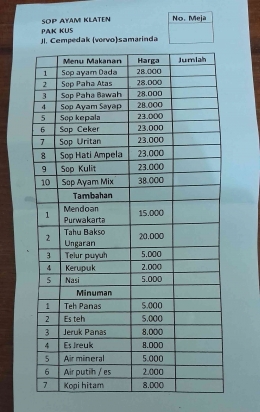 Daftar Harga Sop Ayam Klaten Pak Kus (Bidik gambar Siska Artati)