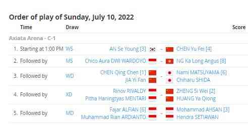 Jadwal final Malaysia Masters 2022 Minggu, 10/7/2022 siang WIB: tournamentsoftware.com