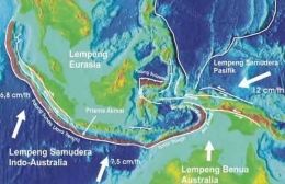 sumber : https://kumparan.com/kabar-harian/mengenal-lempeng-eurasia-dan-perbatasannya-1wzRl00MTTO