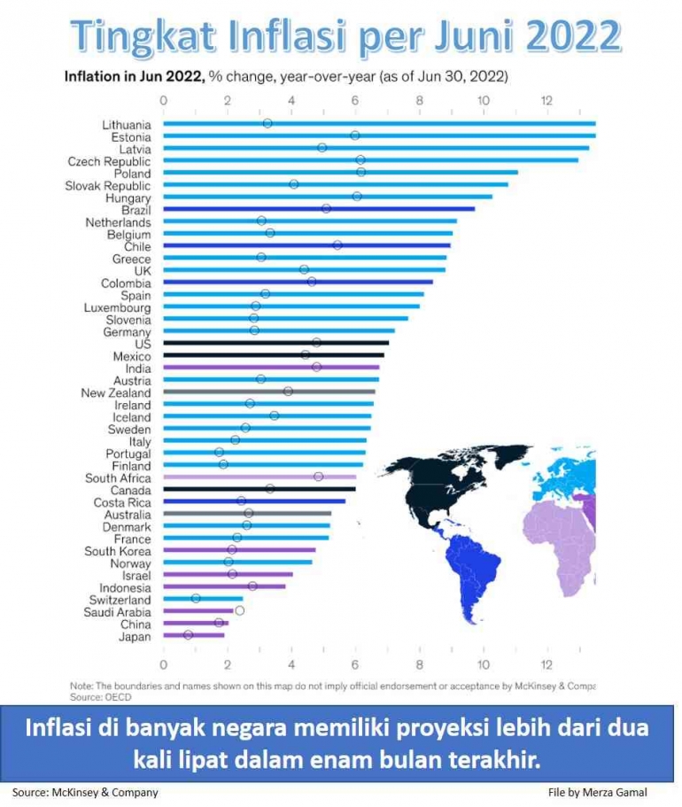 Image: Tingkat Inflasi Dunia per Juni 2022 (File by Merza Gamal)