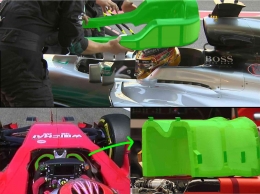 Headrest dan busa pelindung kaki, diedit dari F1.com