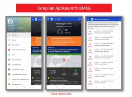 Aplikasi dari BMKG yang selalu update info gempa dll (dok.pri)