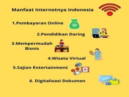 Manfaat internetnya Indonesia, sumber : ilustrasi canva dibuat oleh Bayu Fitri