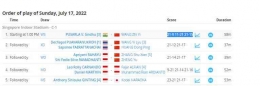Hasil final Singapore Open 2022, Indonesia boyong tiga gelar: tournamentsoftware,com