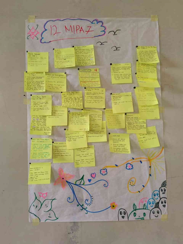 Peserta didik sedang menempelkan post it nya di kertas yang sudah disiapkan/dok pribadi