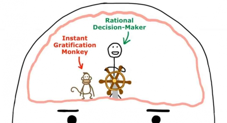 Dalam benak si penunda ada monyet lucu nakal yang mengendalikan aktivitasnya menurut Tim Urban (sumber gambar: tangkapan layar YouTube di kanal TED) 