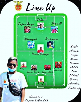 Line up pemain  FC PU Cibening. Foto: Instagram/@fcpu.cibening