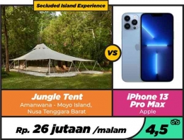 Gambar 2: Jungle Tent Pulau Moyo NTB (Sumber: Rutenesia.com )