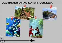 Presidensi G20 Indonesia 2022 ikut memperkenalkan destinasi pariwisata unggulan Indonesia. Sumber: g20virtualgallery.id diolah penulis