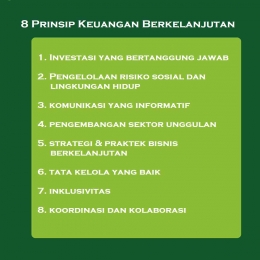 Delapan prinsip keuangan berkelanjutan Indonesia dalam Roadmap Keuangan Berkelanjutan II, OJK (Infografis: Dokpri).