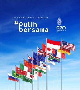 Sumber: g20.org