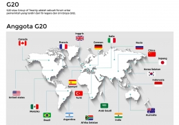 G20.org