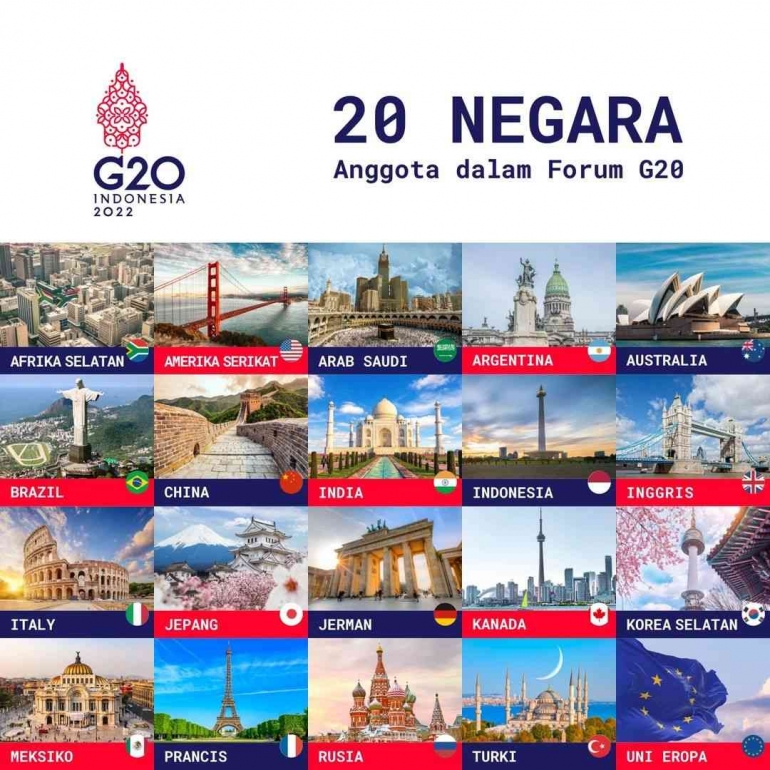 Negara yang tergabung di G20 dan Indonesia sebagai Presidensi G20 (sumber foto: akun Instagram Indonesia.g20)