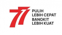 Logo hari kemerdekaan RI ke-77 tahun 2022. Sumber: setneg.go.id