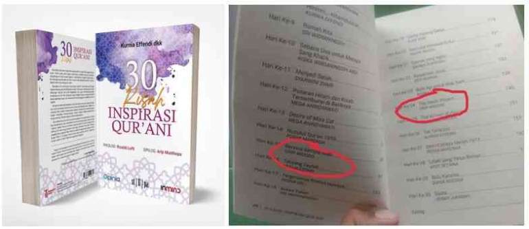 Penampakkan Sampul dan Daftar Isi buku 30 Kisah Inspirasi Qur'ani/dokpri