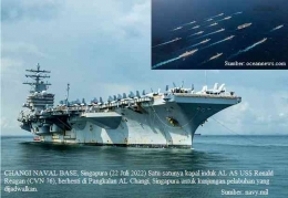 Sumber: navy.mil + oceannews.com (Diolah pribadi)
