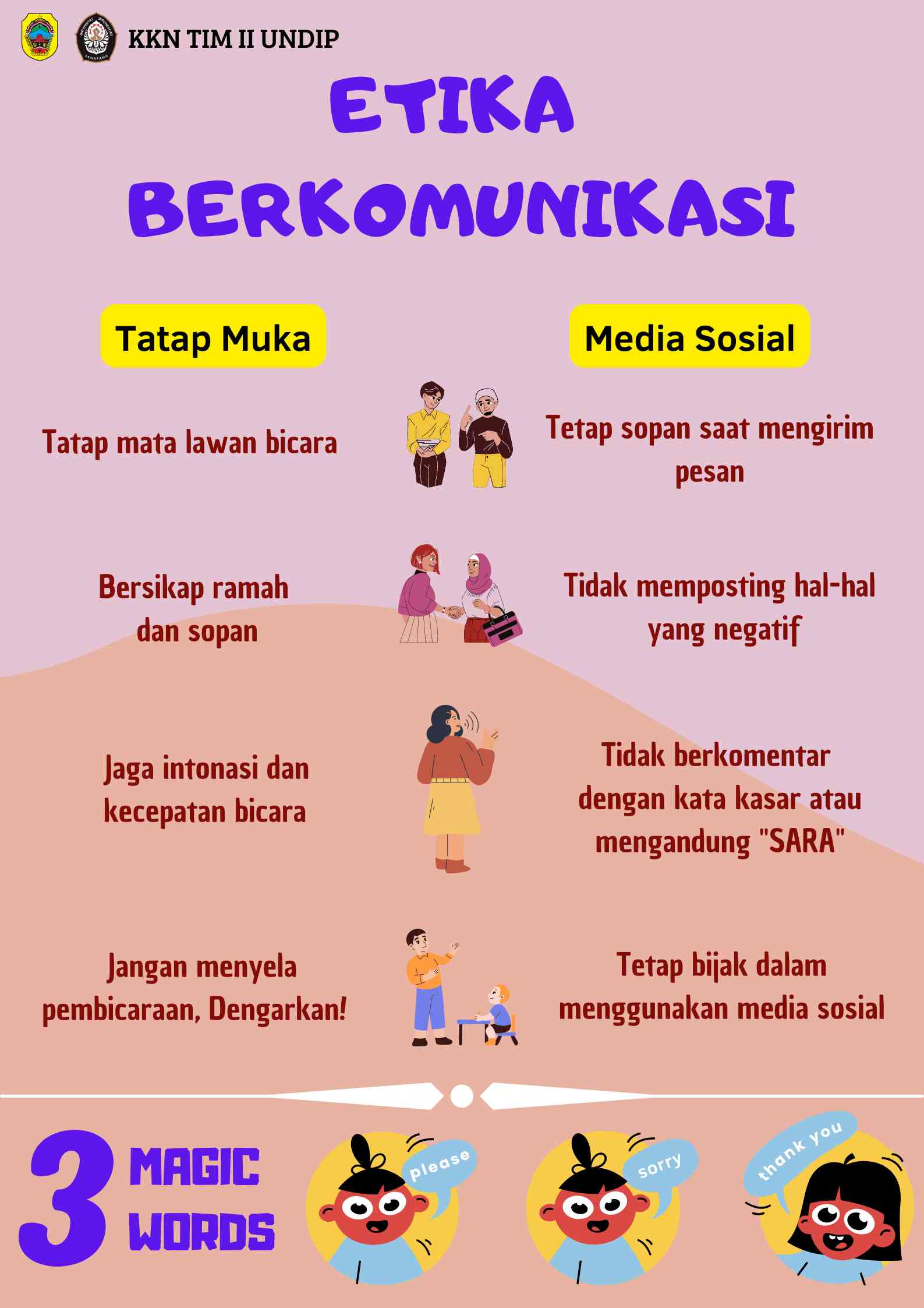 Pentingnya Edukasi Etika Berkomunikasi Pada Anak Masa Kini Halaman 1 ...