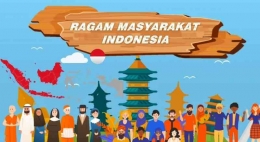 Ilustrasi keberagaman masyarakat Indonesia. Sumber Foto : https://sindunesia.com/