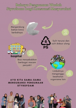 Poster bahaya pengunaan wadah styrofoam bagi konsumsi masyarakat/Dok Pribadi