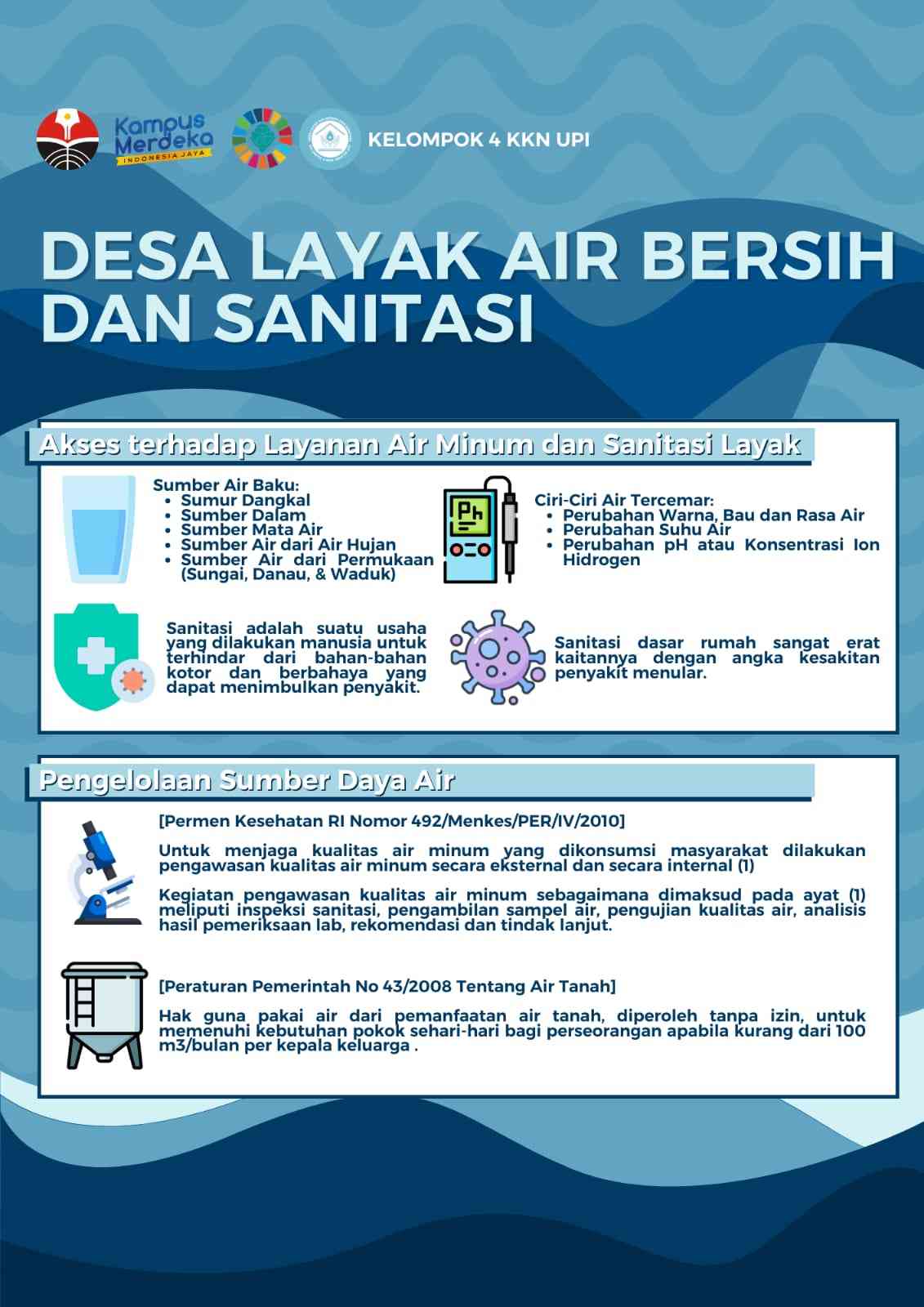 Sosialisasi Pemeliharaan Dan Penggunaan Air Bersih Dan Sanitasi Layak ...