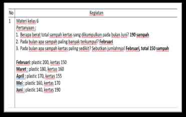 Contoh soal cerita (numerasi)/dokpri