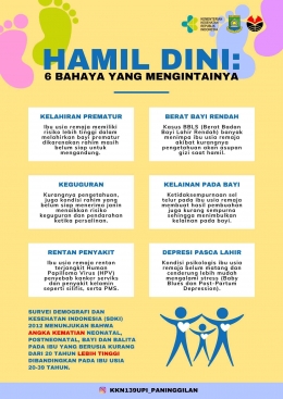 Poster bahaya kehamilan di usia dini yang disebar di RW 013 kelurahan Paninggilan (Dok. @kkn139upi_paninggilan)