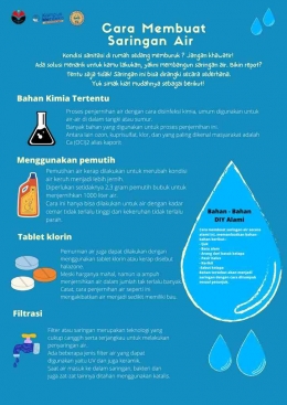 Poster Tata Cara Membuat Filtrasi Air/dokpri