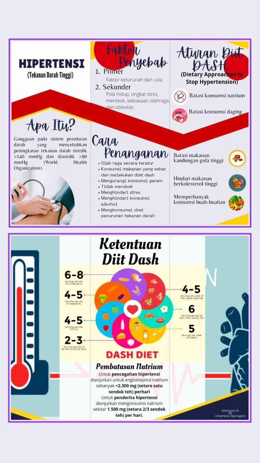 Mahasiswa Undip Dukung Program Pemerintah Pencegahan Dan Pengendalian ...