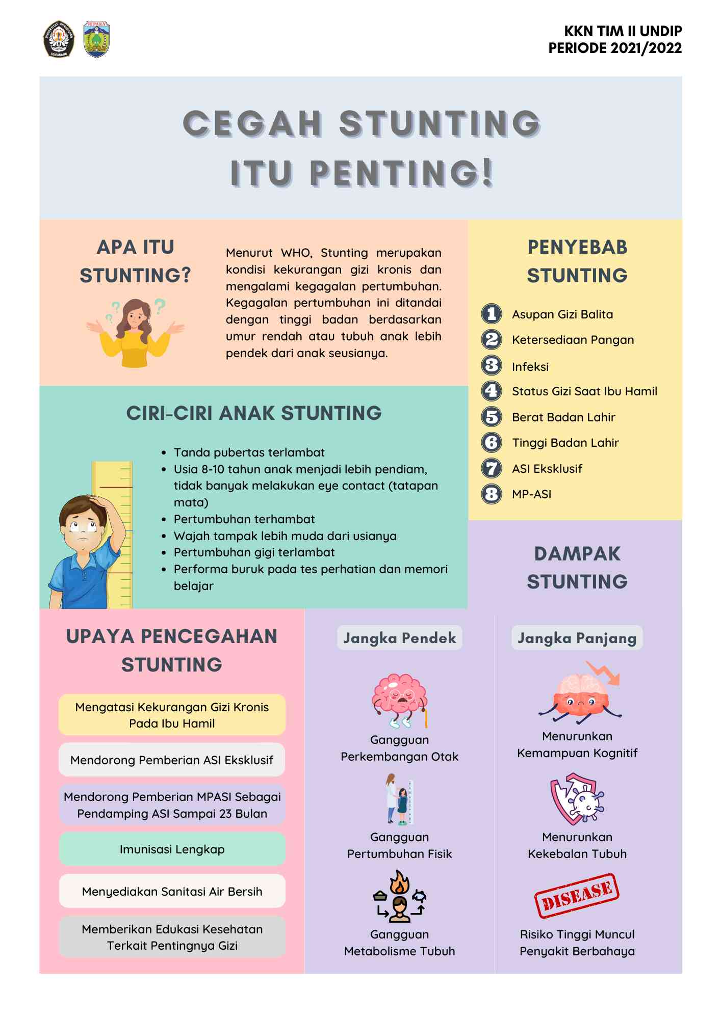 Mahasiswa KKN UNDIP Bersama Bidan Desa Menganti Edukasi Orangtua ...