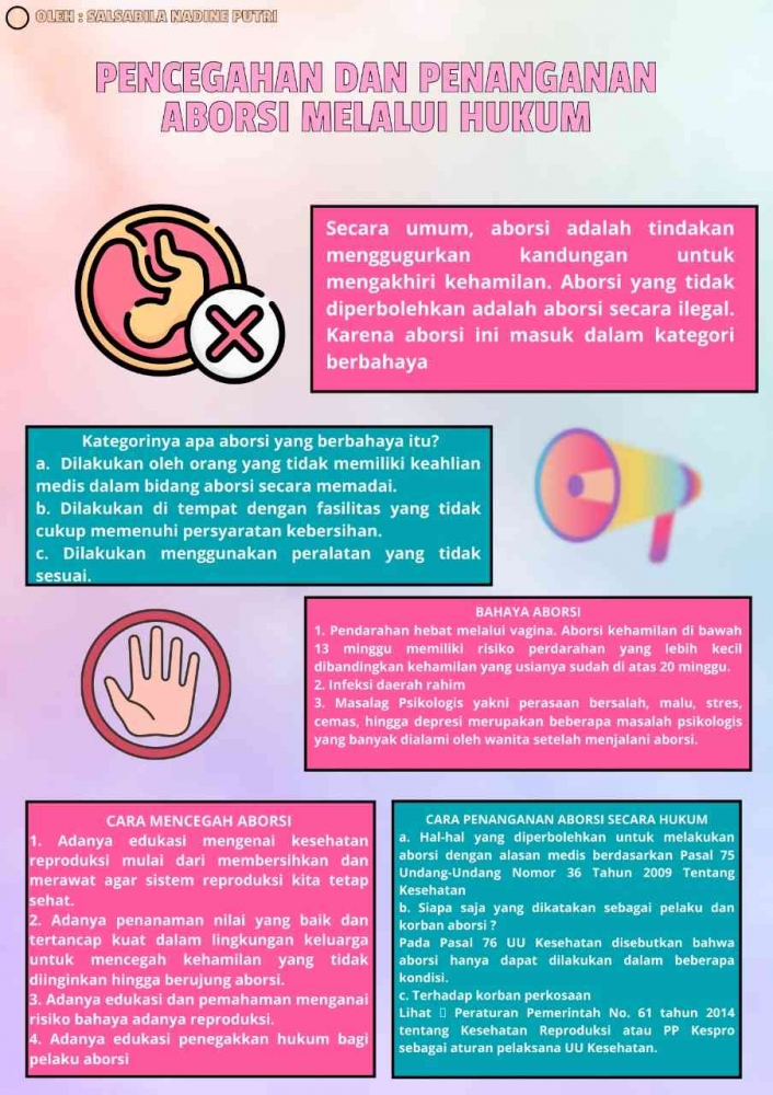 Poster Penyuluhan Hukum Mengenai Pencegahan dan Penanganan AborsiOleh : Salsabila Nadine Putri(Sumber : Pembuatan Poster Pribadi) 